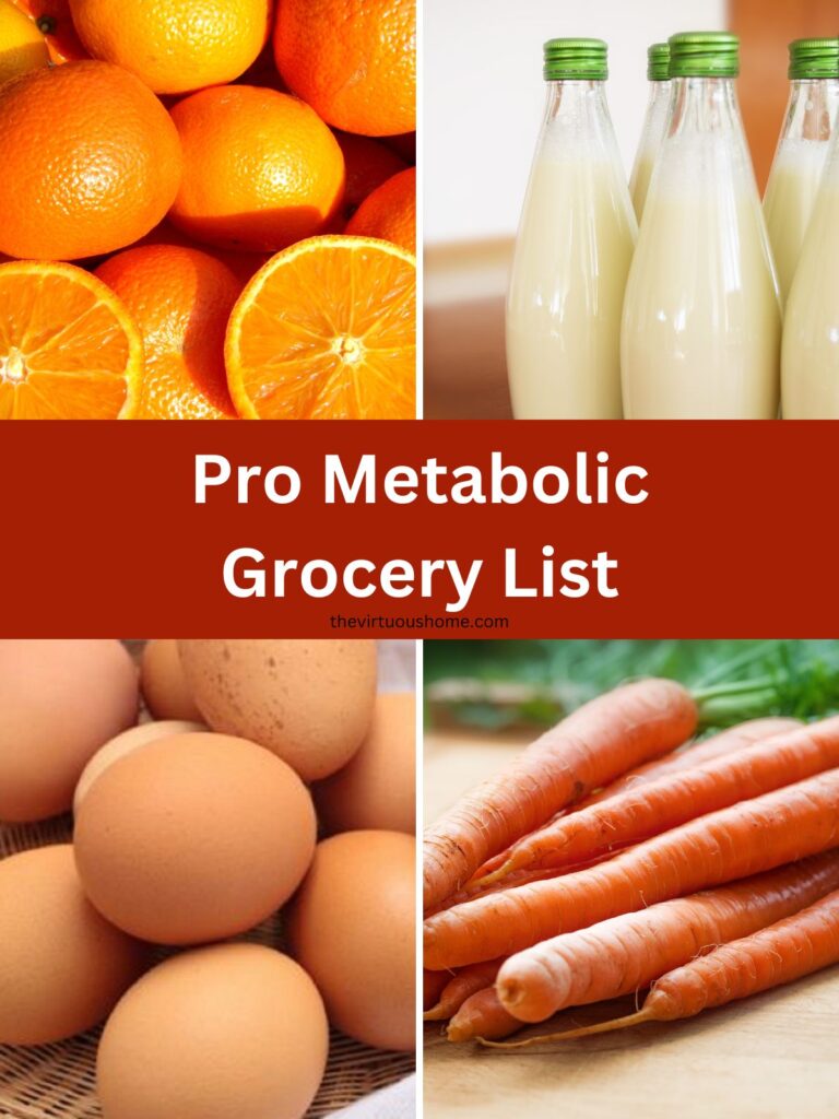 Pro metabolic Grocery list with pictures of oranges, raw milk, farm fresh eggs, and raw carrots